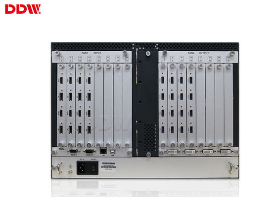 Πολυμέσων επίδειξης HDMI υψηλή ανάλυση ddw-VPH0809 τηλεοπτικού τοίχων 1080P ελεγκτών 1920 X 1080 εισόδου-εξόδου