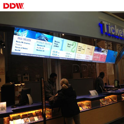 500nits τηλεοπτικός βρόχος τοίχων RJ45 ραδιοφωνικής μετάδοσης φωτεινότητας για ασφάλειας το κέντρο ελέγχων