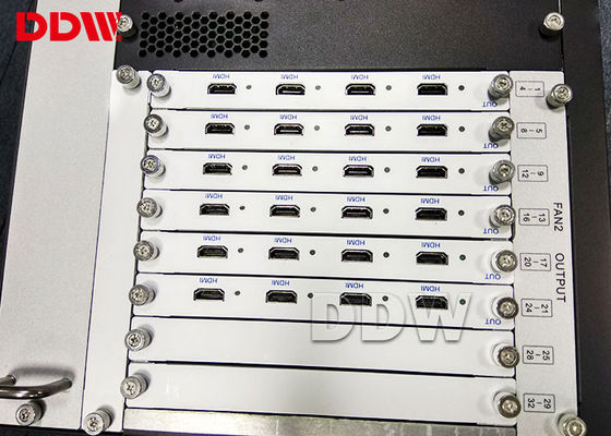 Πλήρης ελεγκτής Hdmi τοίχων καναλιών τηλεοπτικός/αρρενωπός IOS ελεγκτής επίδειξης τοίχων