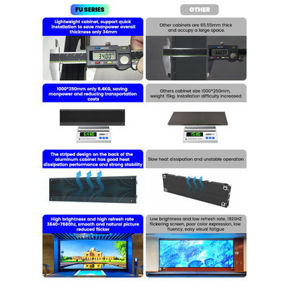 HD 4k LED οθόνη εσωτερικά σταθερές οθόνες LED διαφήμιση LED οθόνη P1.56 P1.95 P2.5 P2.6 P2.9 P3.91 Πλήρης χρώσης LED οθόνη Pantalla