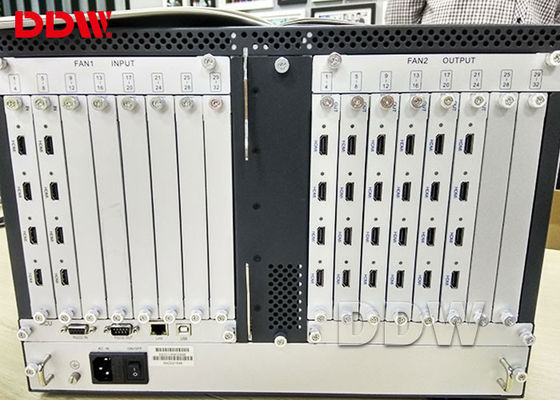 Τηλεοπτικός ελεγκτής τοίχων PC λειτουργίας πρόβλεψης σημάτων για την πολυ επίδειξη οθόνης